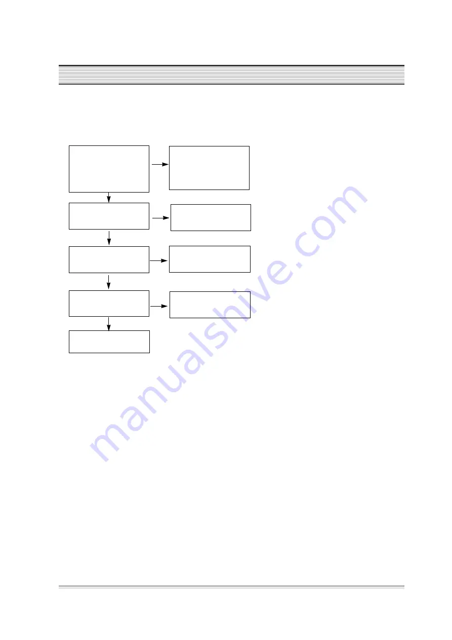 DAEWOO ELECTRONICS DR-C912B Service Manual Download Page 91