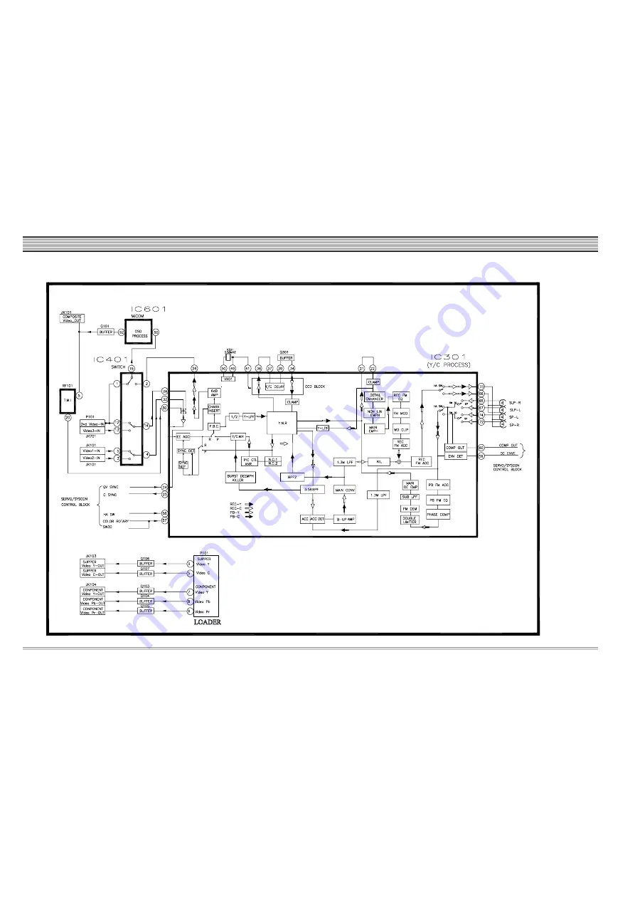 DAEWOO ELECTRONICS DR-C912B Service Manual Download Page 113