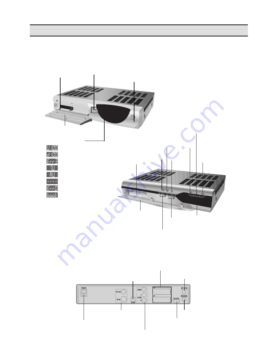 DAEWOO ELECTRONICS DSD-9251MAV Скачать руководство пользователя страница 6