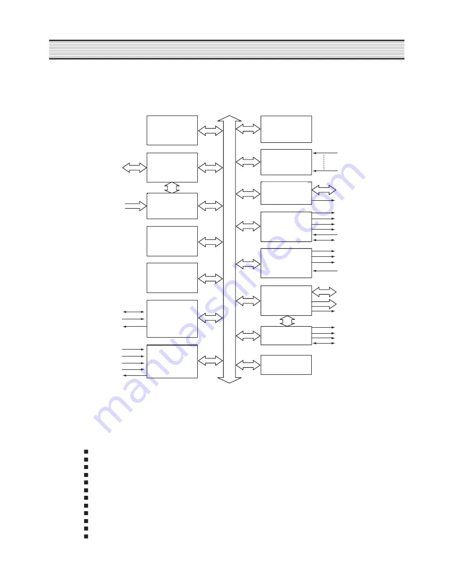 DAEWOO ELECTRONICS DSD-9251MAV Скачать руководство пользователя страница 11