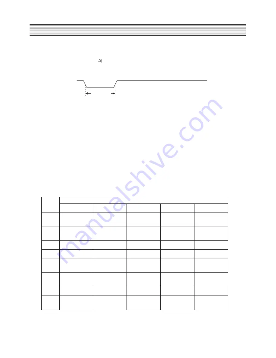 DAEWOO ELECTRONICS DSD-9251MAV Скачать руководство пользователя страница 12