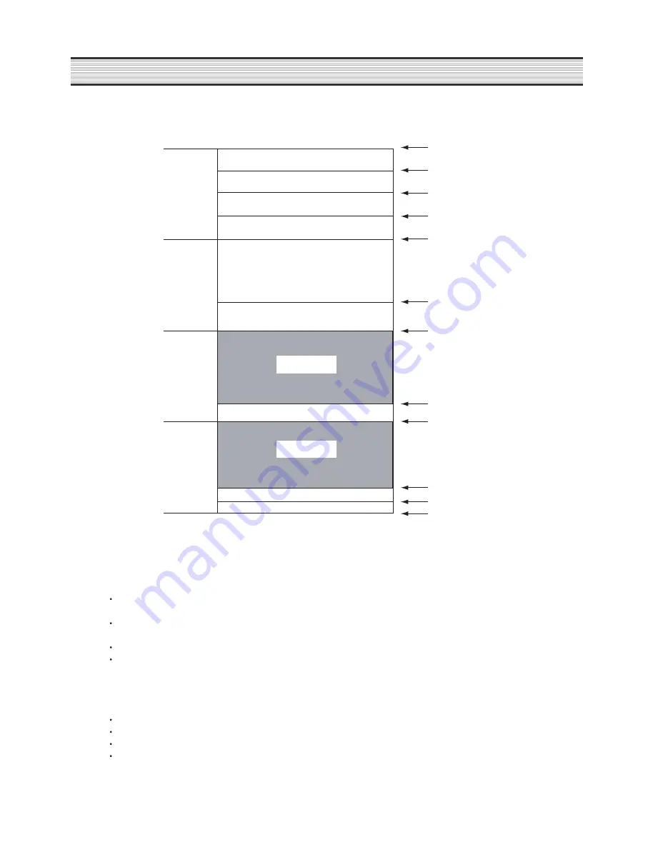 DAEWOO ELECTRONICS DSD-9251MAV Service Manual Download Page 15