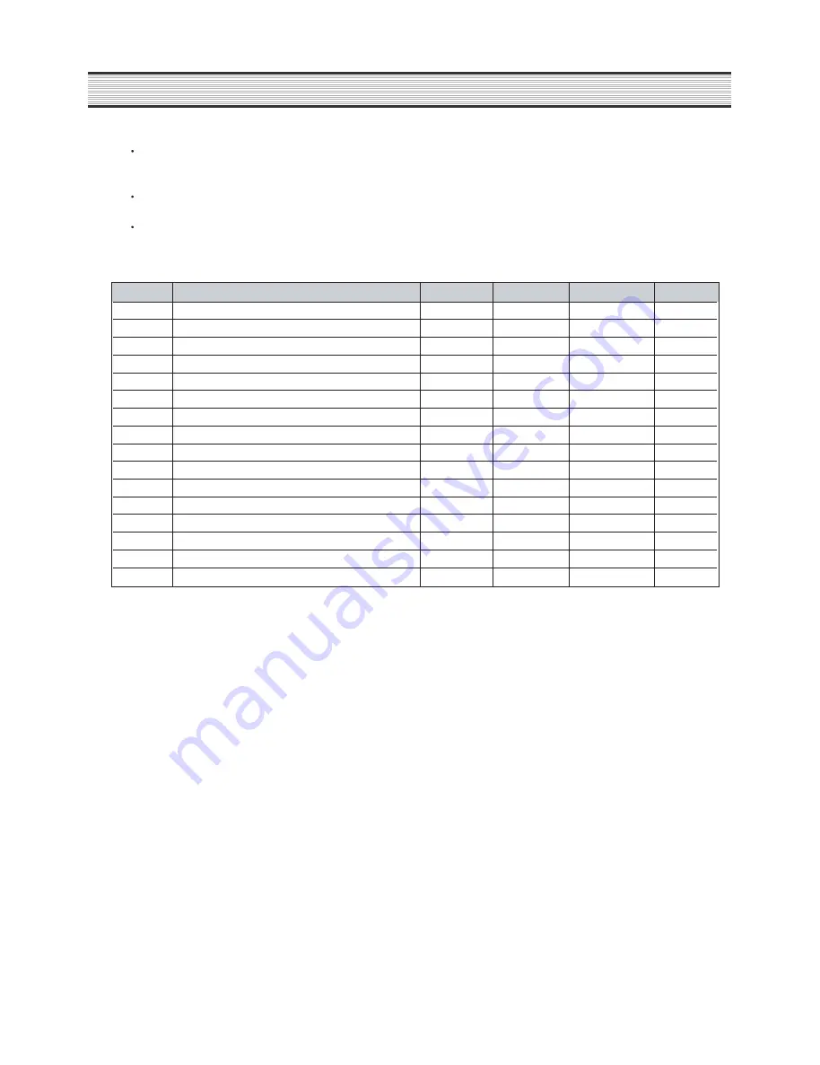 DAEWOO ELECTRONICS DSD-9251MAV Скачать руководство пользователя страница 16