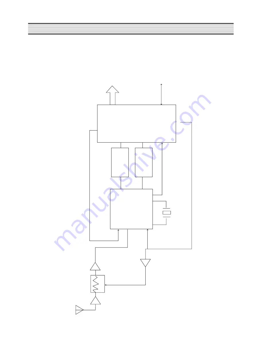 DAEWOO ELECTRONICS DSD-9251MAV Service Manual Download Page 18