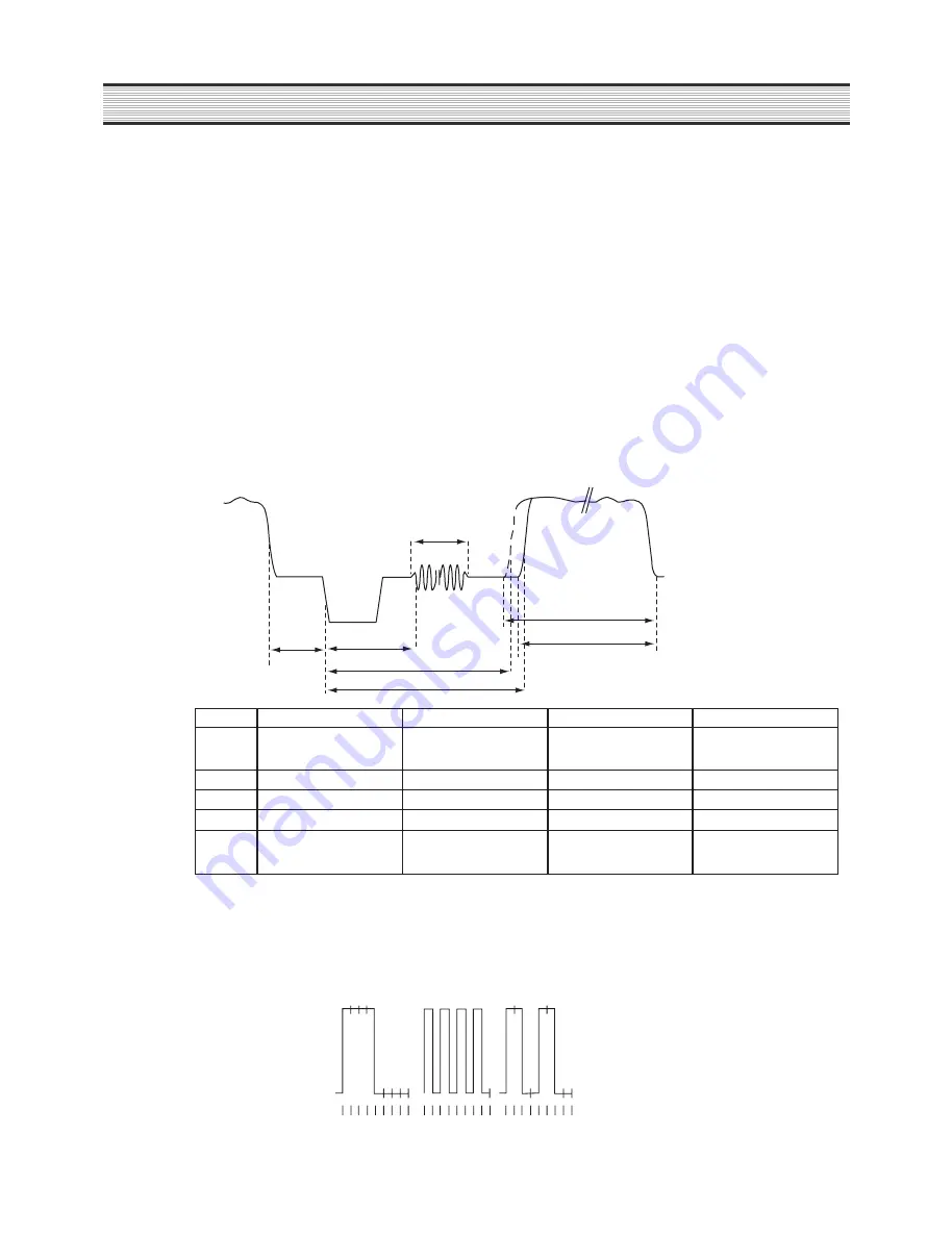 DAEWOO ELECTRONICS DSD-9251MAV Service Manual Download Page 21