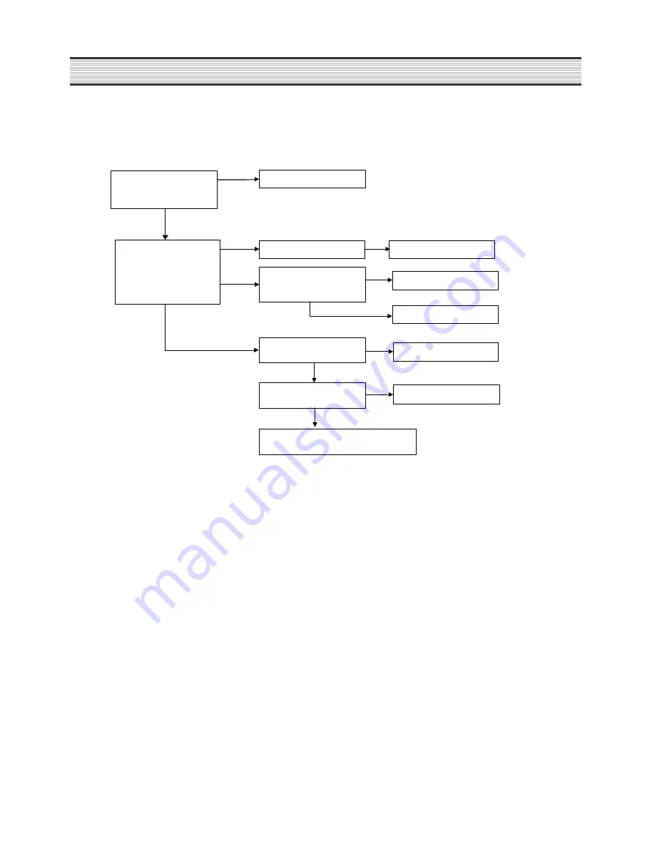 DAEWOO ELECTRONICS DSD-9251MAV Service Manual Download Page 32