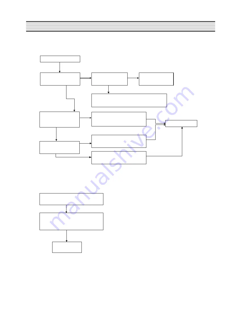 DAEWOO ELECTRONICS DSD-9251MAV Service Manual Download Page 33