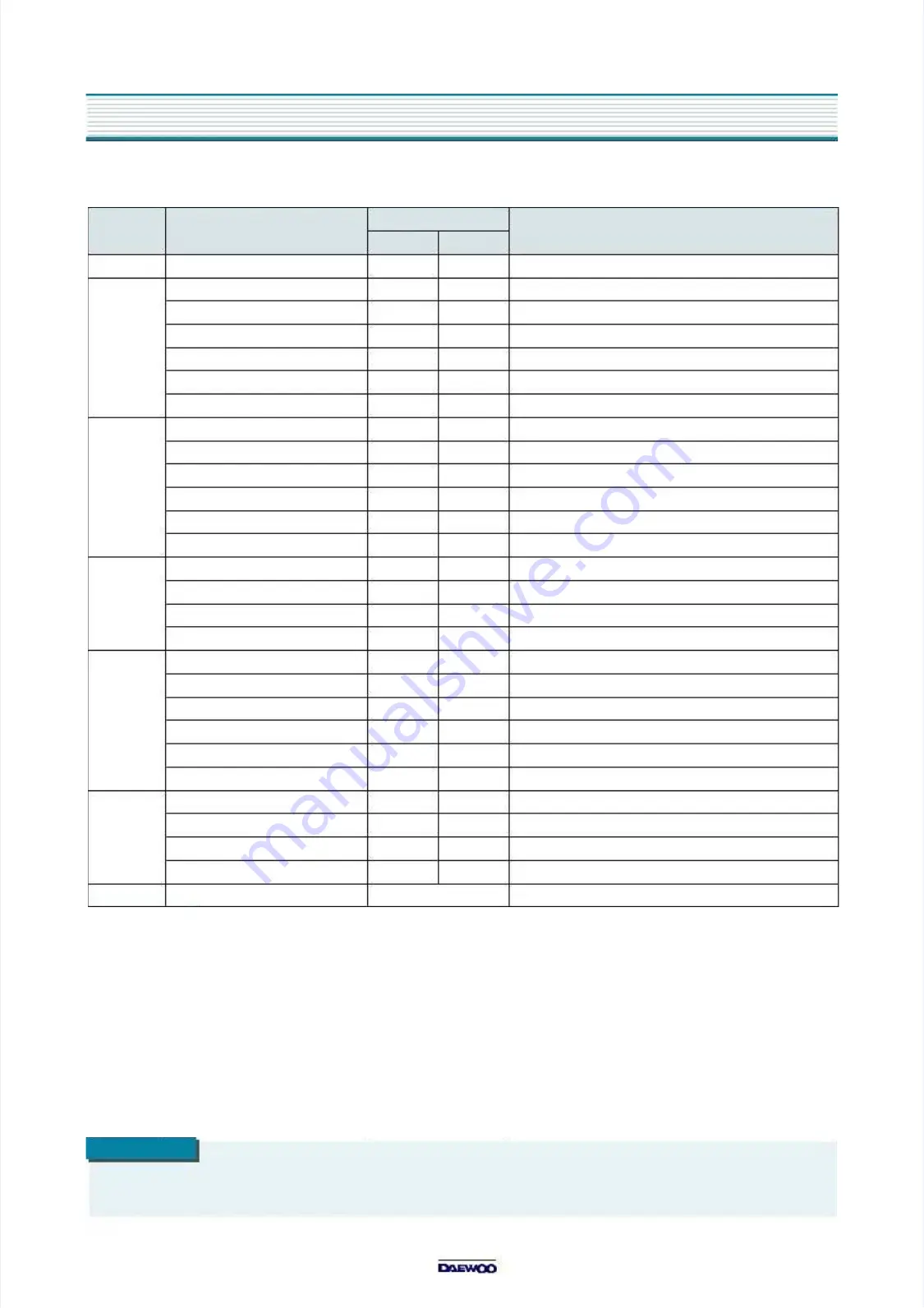 DAEWOO ELECTRONICS DTQ-14V1FC Service Manual Download Page 9