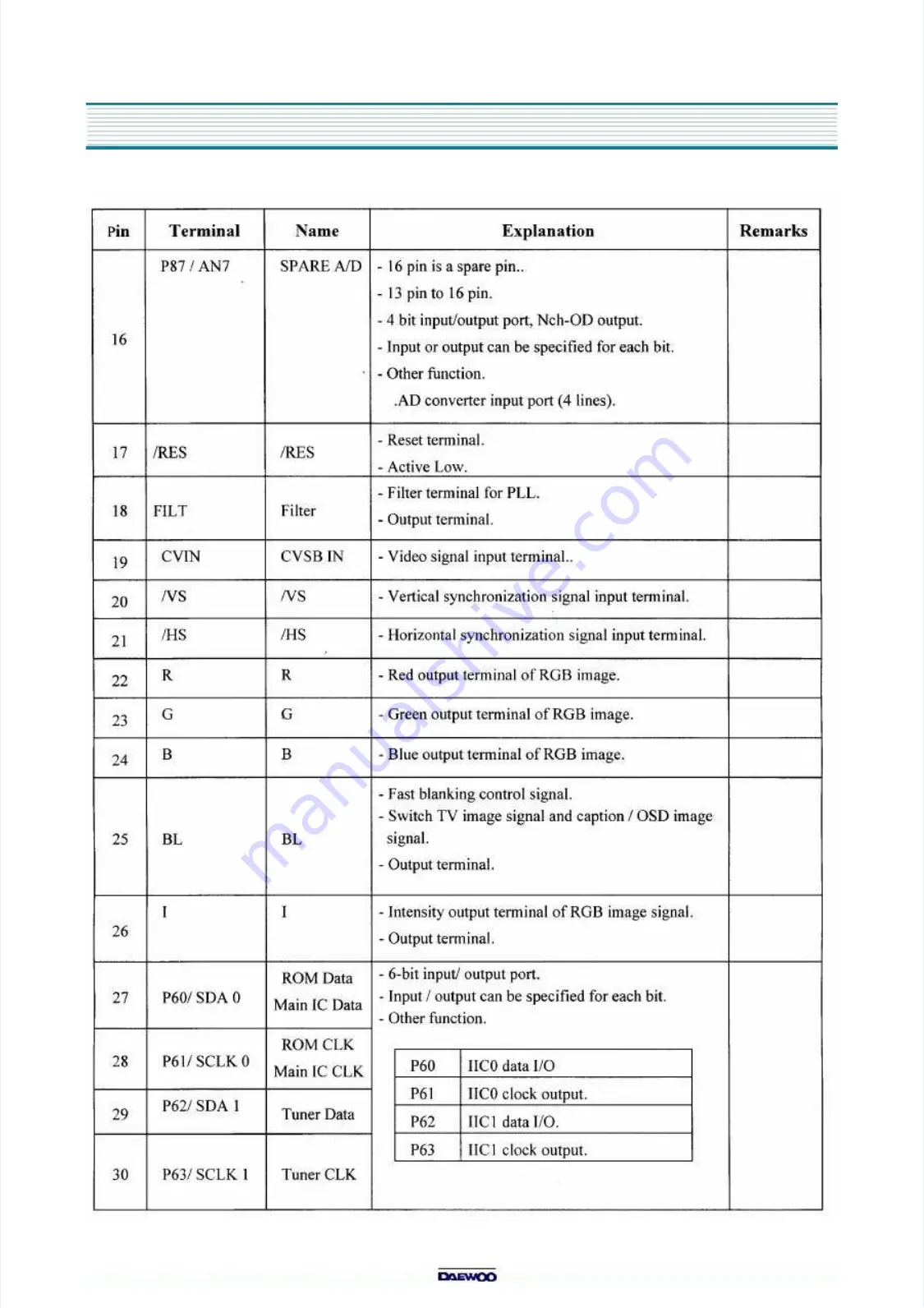 DAEWOO ELECTRONICS DTQ-14V1FC Service Manual Download Page 18