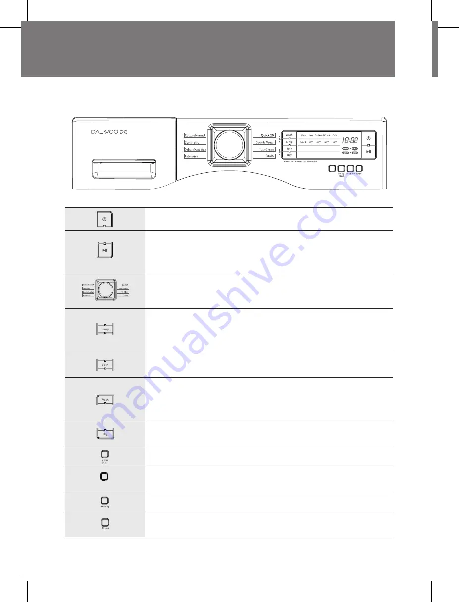 DAEWOO ELECTRONICS DWC-LD141X Скачать руководство пользователя страница 10