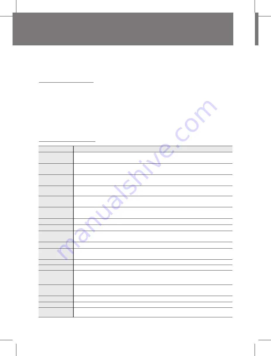 DAEWOO ELECTRONICS DWC-LD141X Скачать руководство пользователя страница 28