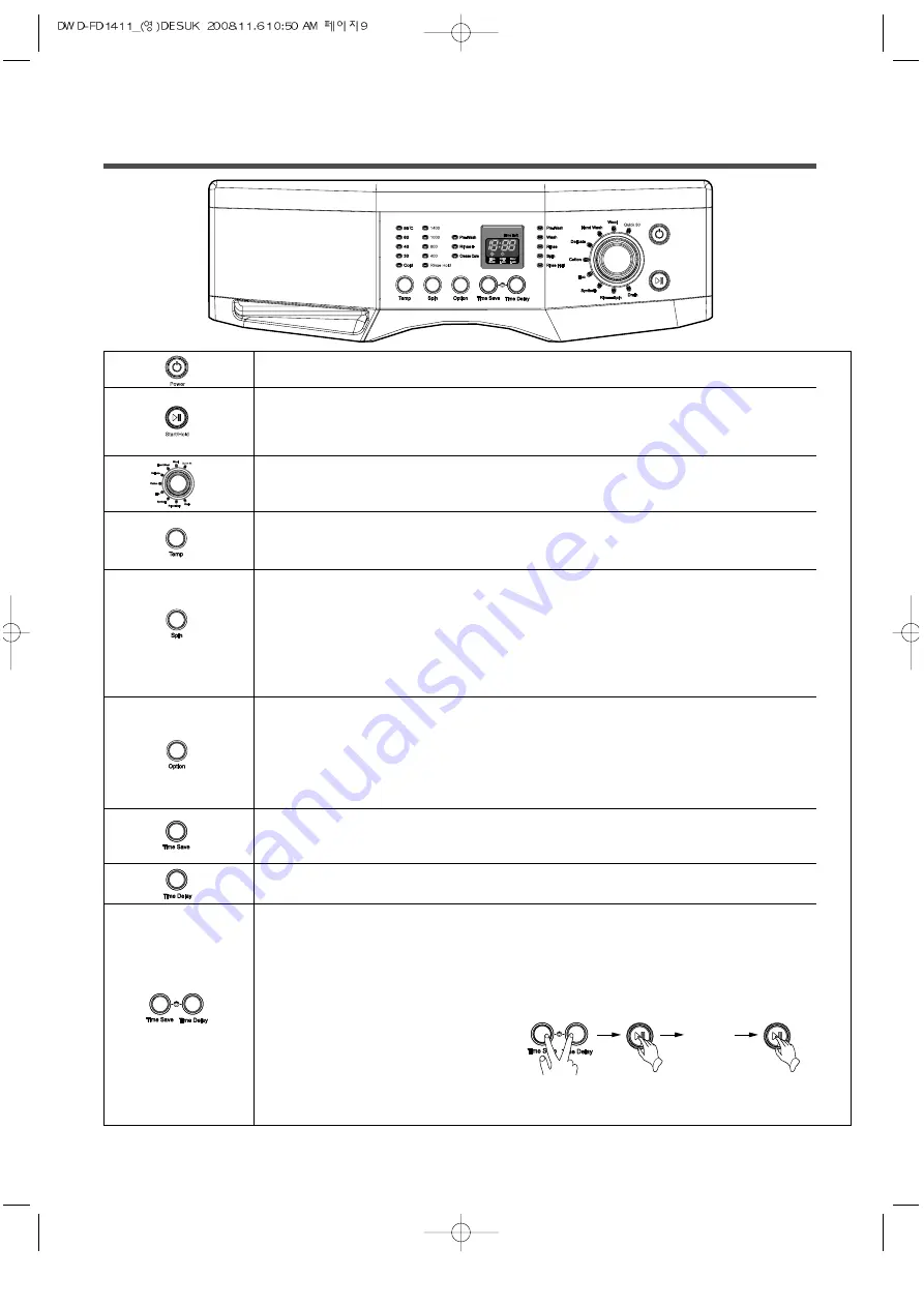 DAEWOO ELECTRONICS DWD-FD1411 Скачать руководство пользователя страница 9