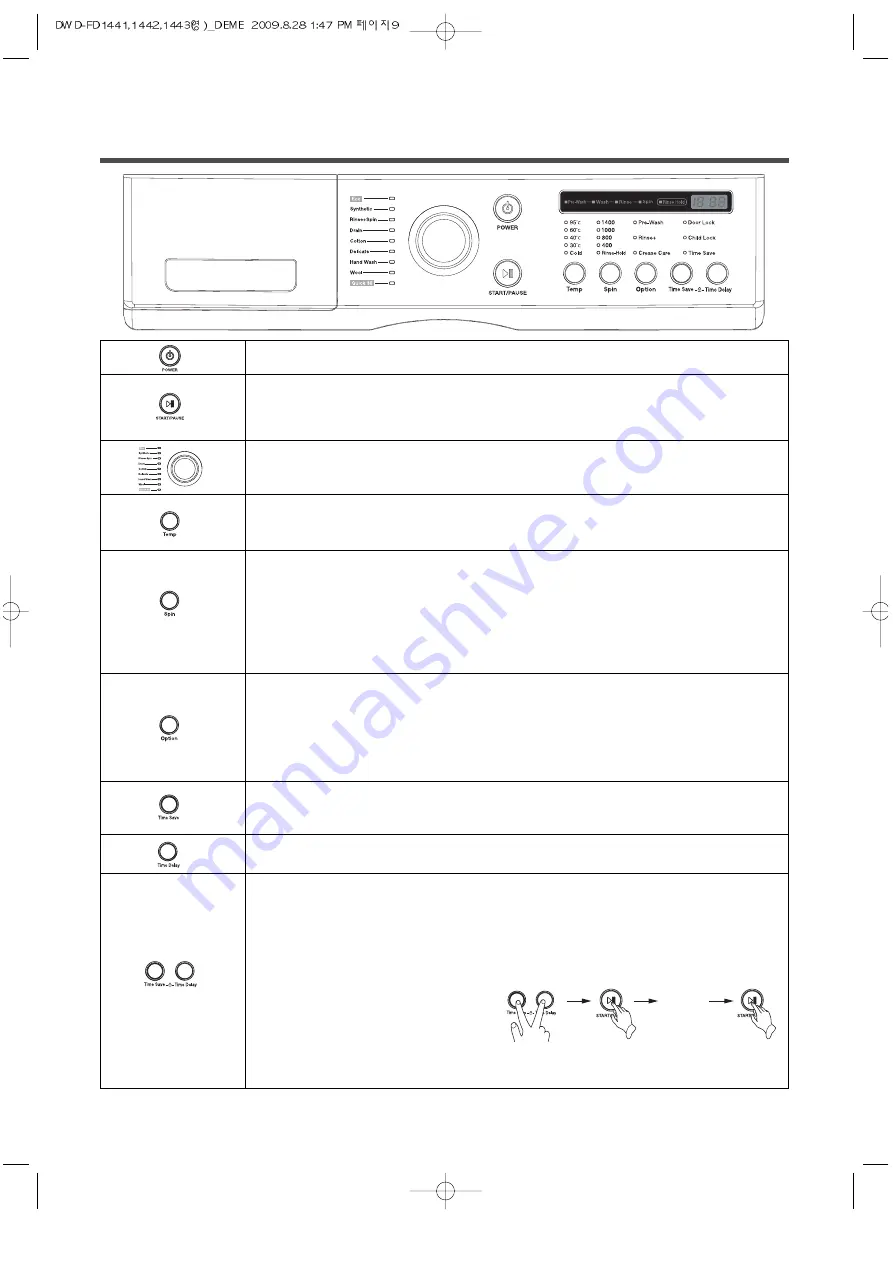 DAEWOO ELECTRONICS DWD-FD1441 Скачать руководство пользователя страница 9