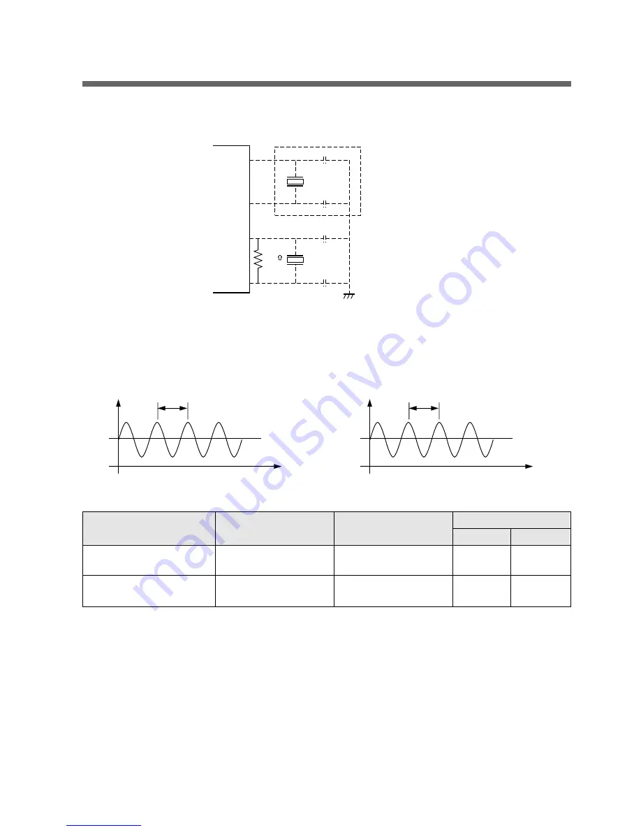 DAEWOO ELECTRONICS DWF-5590DP Series Service Manual Download Page 39