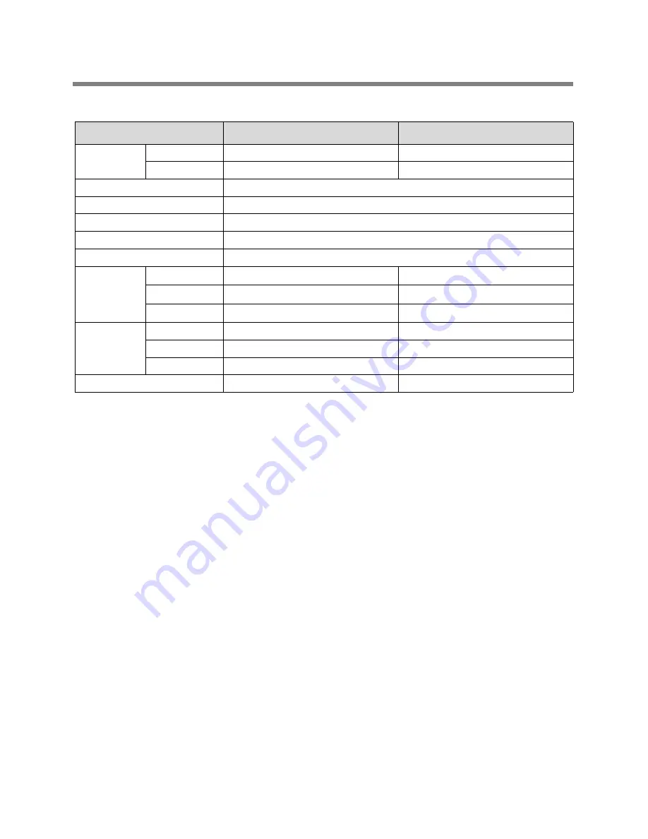 DAEWOO ELECTRONICS FR-540N Service Manual Download Page 2