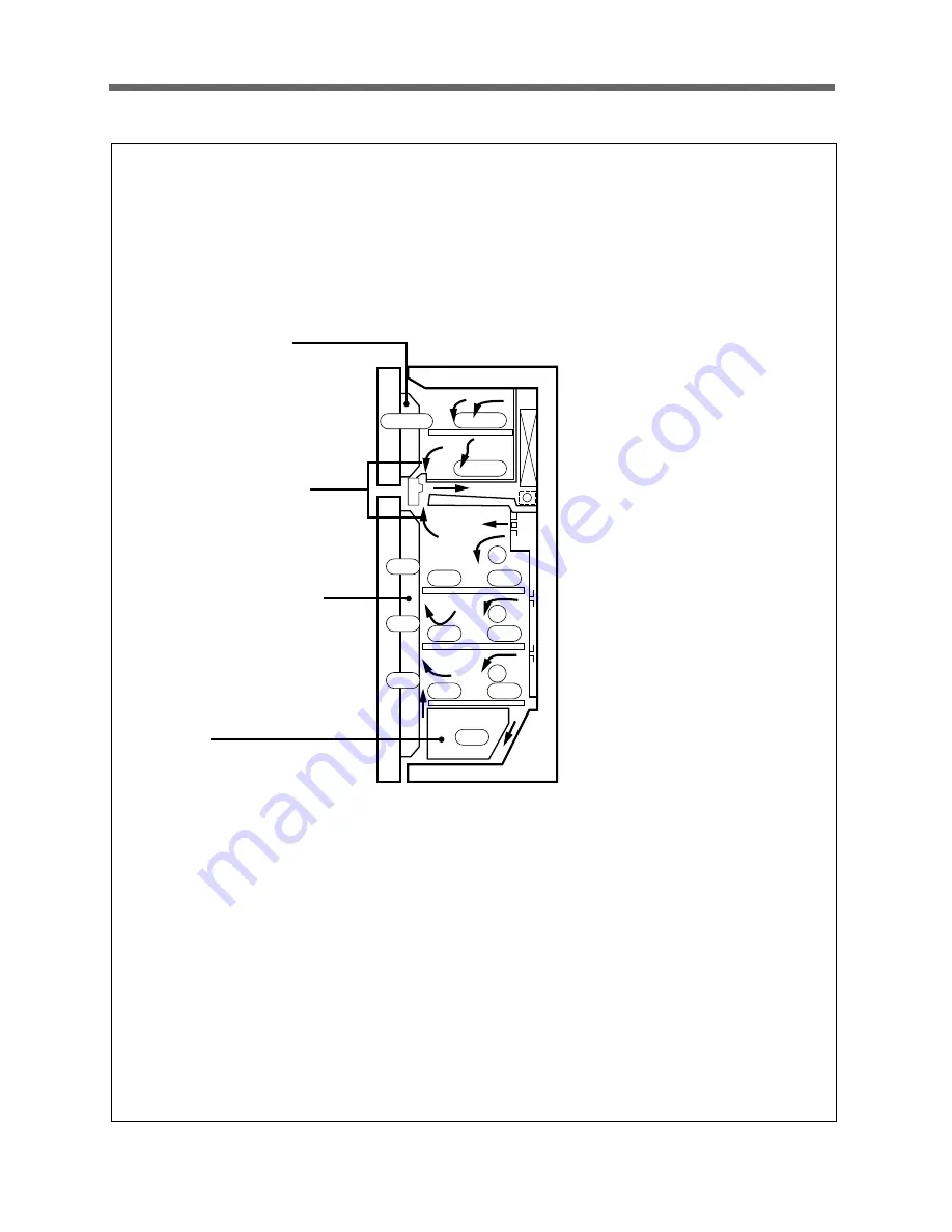 DAEWOO ELECTRONICS FR-540N Service Manual Download Page 6