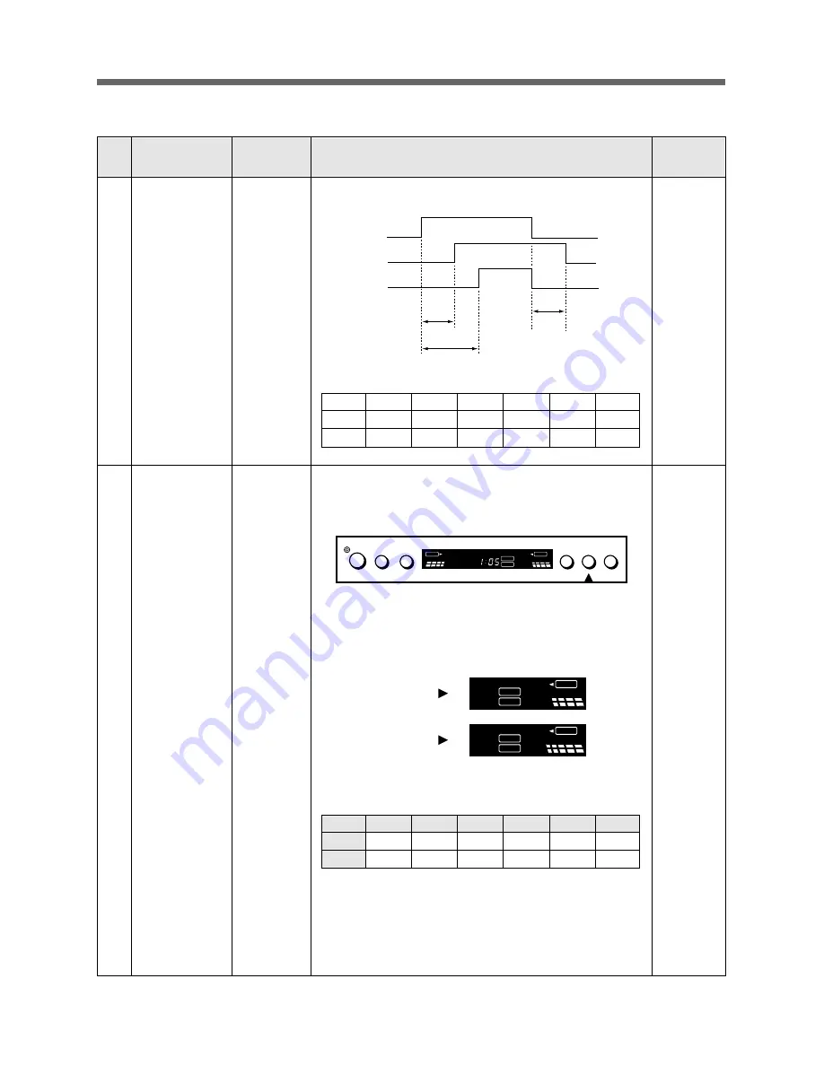 DAEWOO ELECTRONICS FR-540N Service Manual Download Page 24