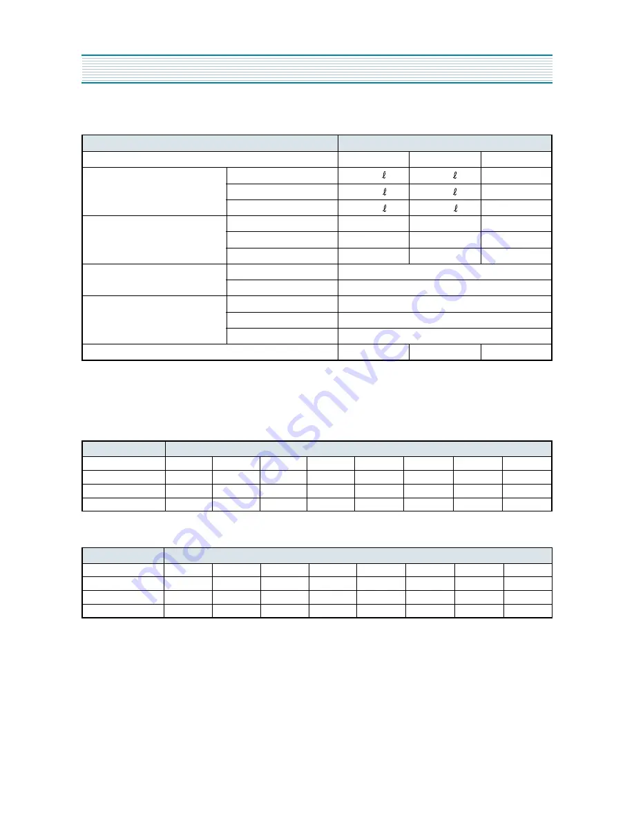 DAEWOO ELECTRONICS FR-630NT Service Manual Download Page 4