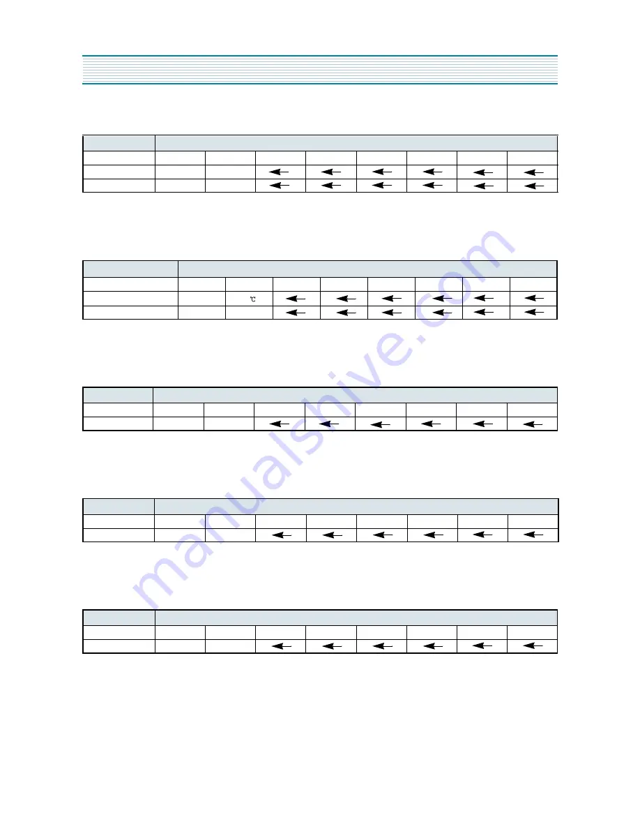 DAEWOO ELECTRONICS FR-630NT Service Manual Download Page 8