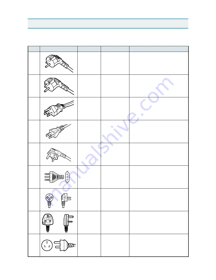 DAEWOO ELECTRONICS FR-630NT Service Manual Download Page 9