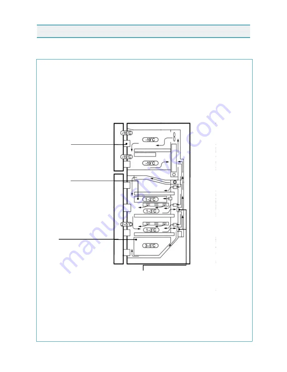 DAEWOO ELECTRONICS FR-630NT Service Manual Download Page 19