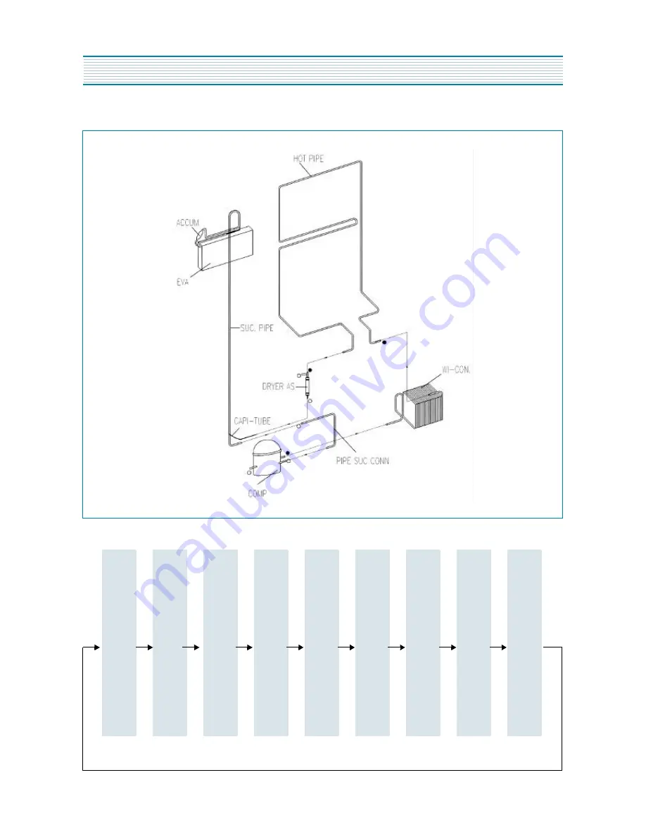 DAEWOO ELECTRONICS FR-630NT Service Manual Download Page 20