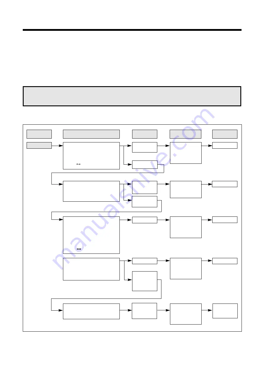 DAEWOO ELECTRONICS KOC-924T9A Service Manual Download Page 20