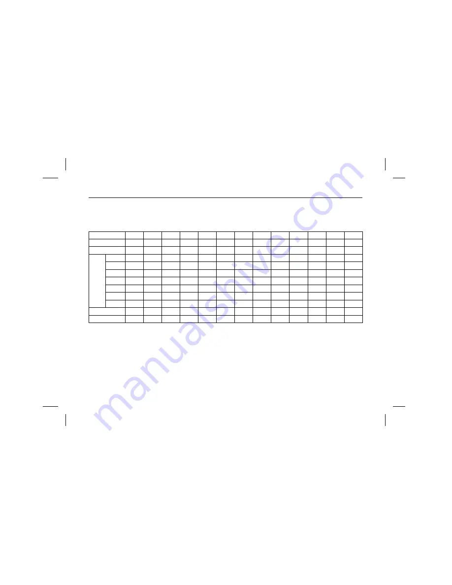 Daewoo BM090 Скачать руководство пользователя страница 241