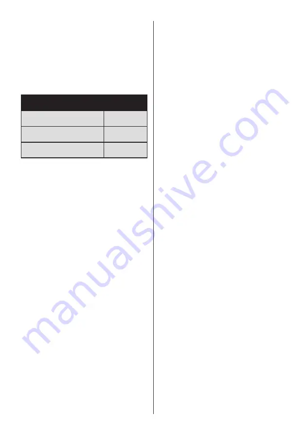 Daewoo CFN0371EWPA0-EU User Manual Download Page 54