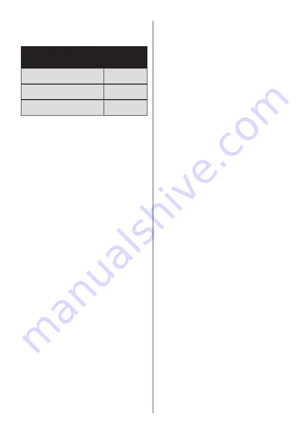 Daewoo CFN0371EWPA0-EU User Manual Download Page 77