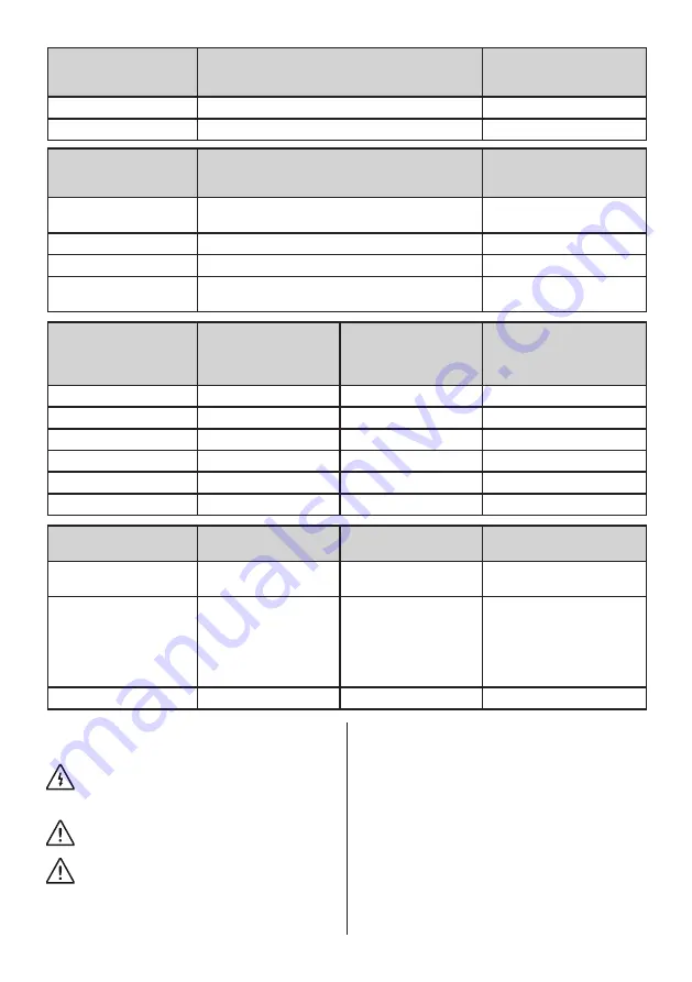 Daewoo CFN0371EWPA0-EU User Manual Download Page 120