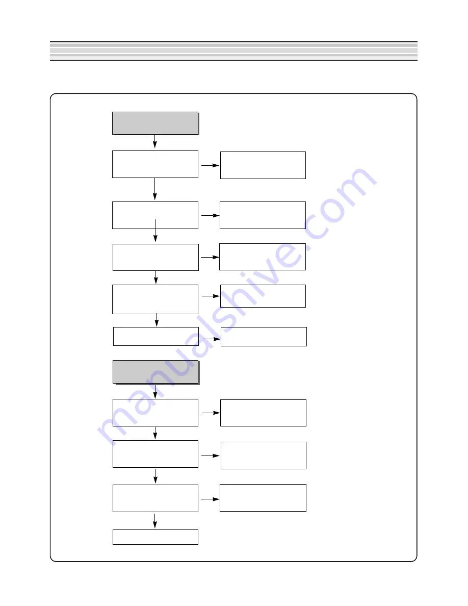 Daewoo DQD-6100D Service Manual Download Page 30