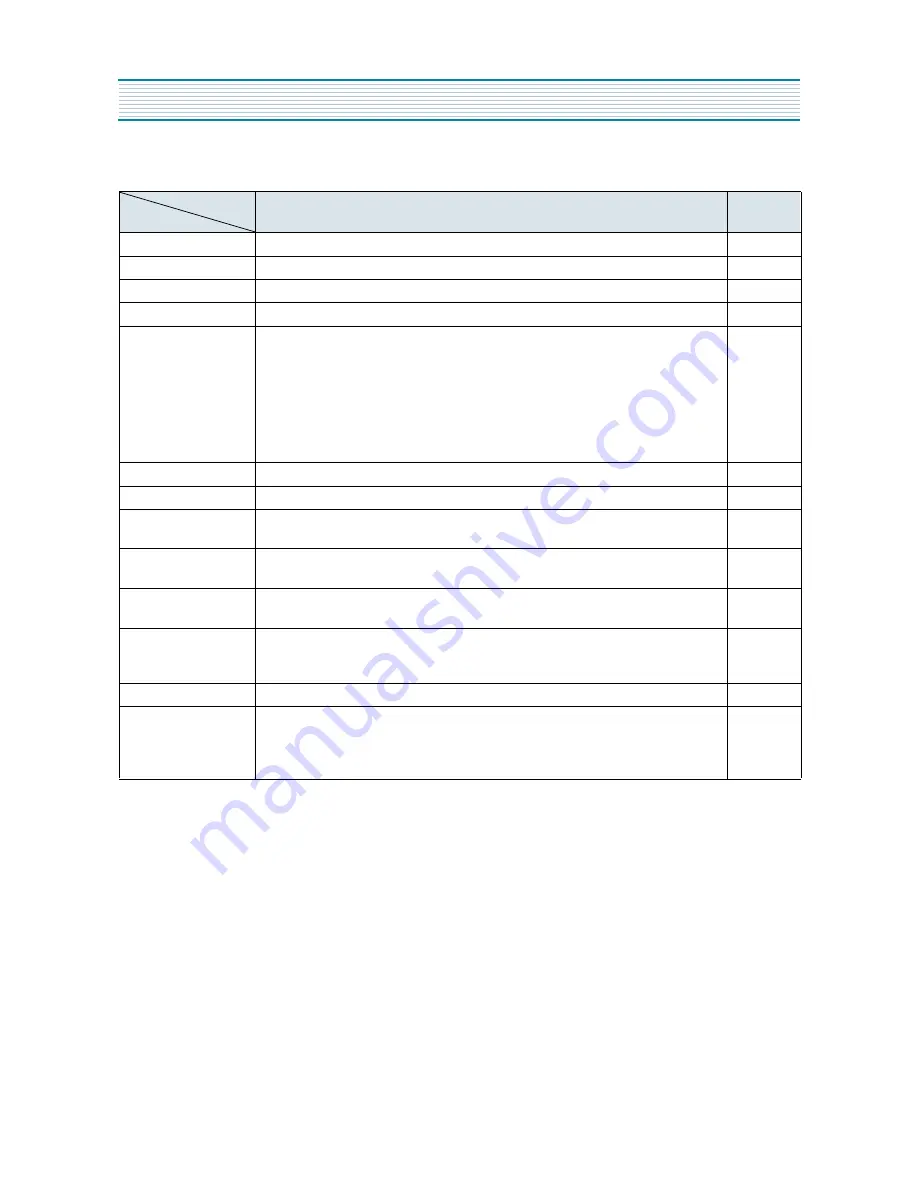 Daewoo DTQ-29M2FS Service Manual Download Page 3