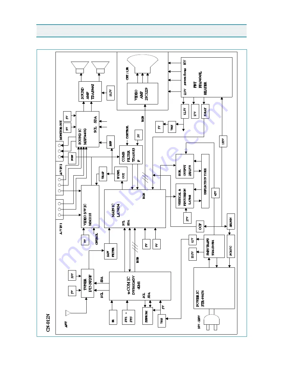 Daewoo DTQ-29M2FS Service Manual Download Page 4