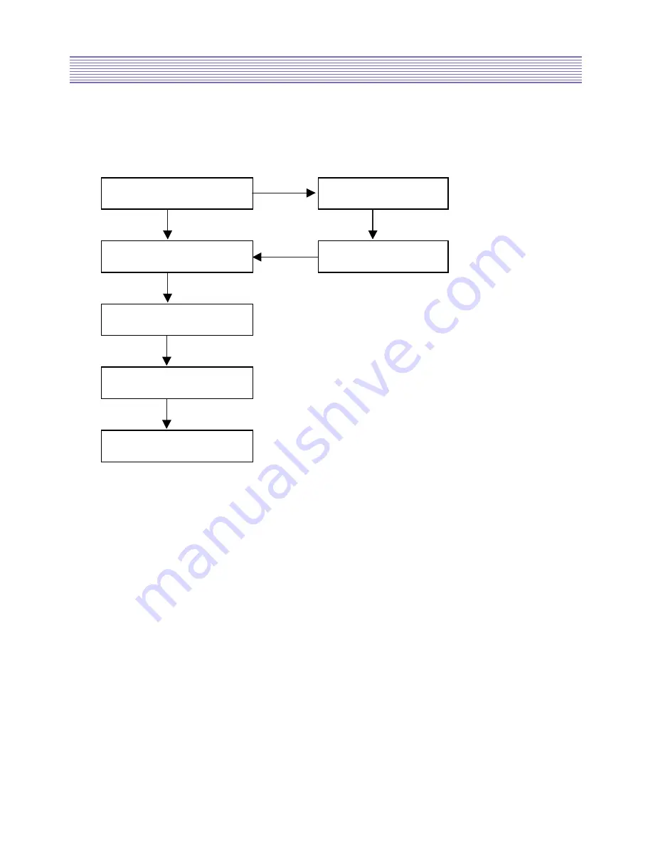 Daewoo DTR-14D9ME Service Manual Download Page 52