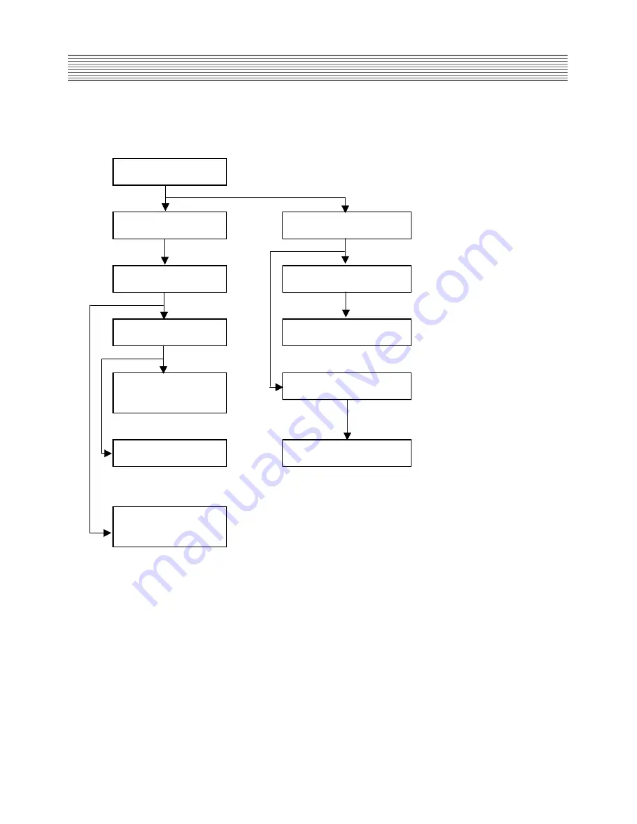 Daewoo DTR-29M5ME/MP/MT/MZ Скачать руководство пользователя страница 49