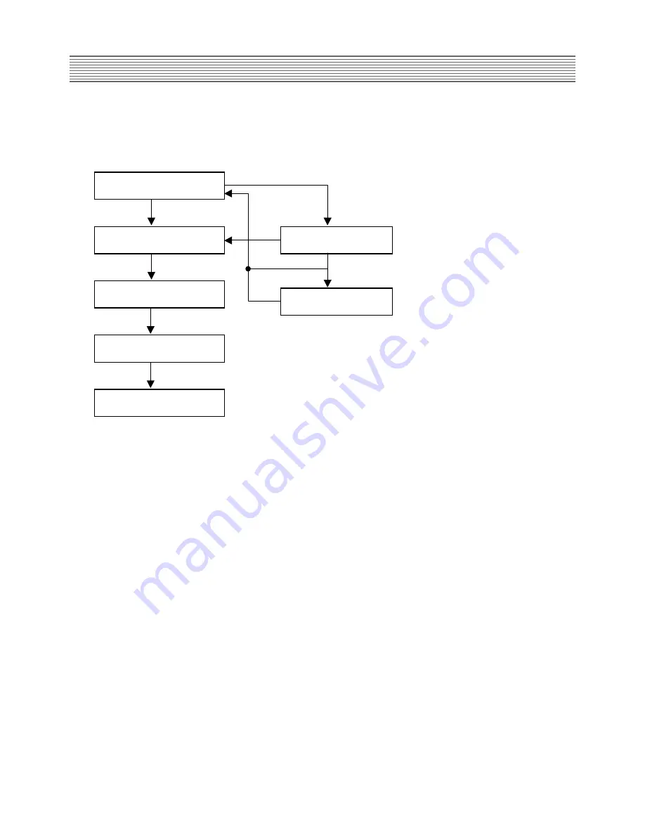 Daewoo DTR-29M5ME/MP/MT/MZ Service Manual Download Page 50