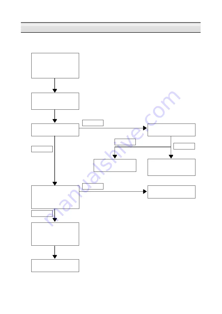 Daewoo DTR-29U9ME Service Manual Download Page 20