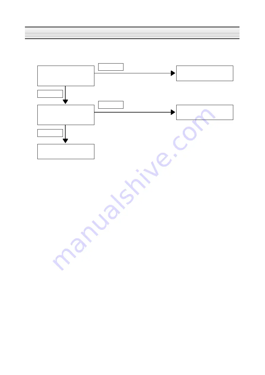 Daewoo DTR-29U9ME Service Manual Download Page 22