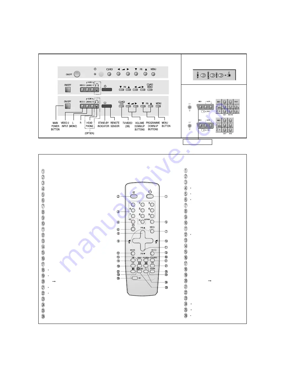 Daewoo DTU-1420 Скачать руководство пользователя страница 5