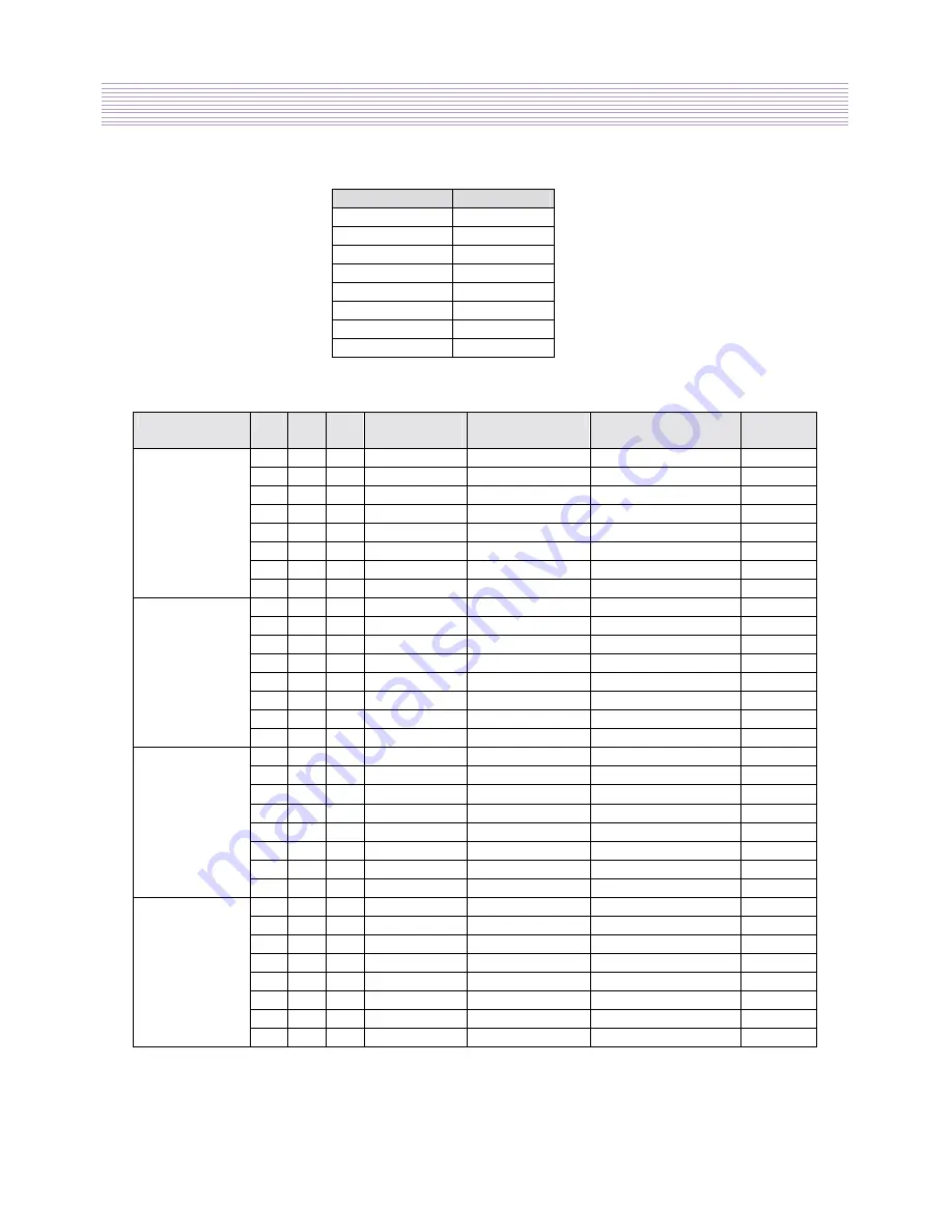 Daewoo DTU-14XX ME Service Manual Download Page 12