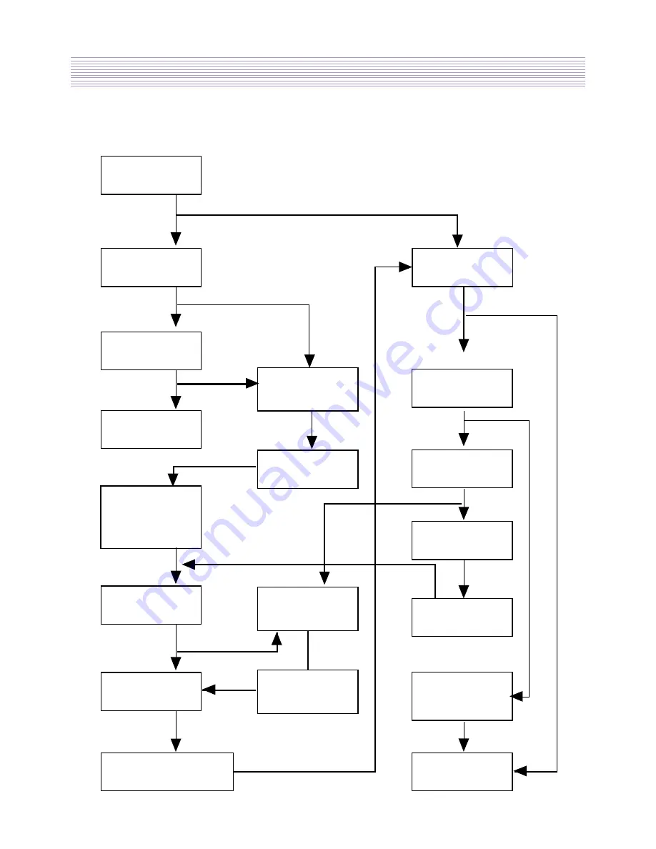 Daewoo DTU-14XX ME Service Manual Download Page 46