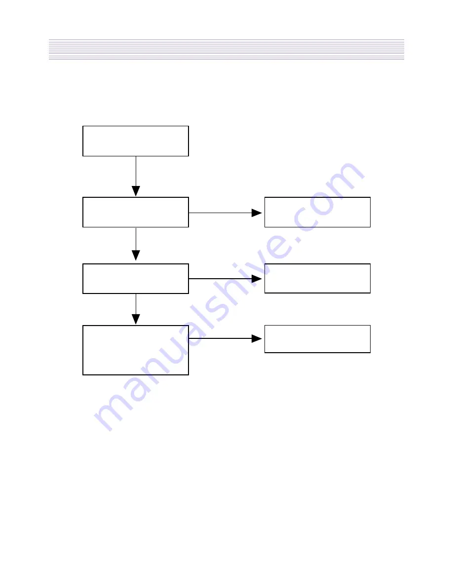 Daewoo DTU-14XX ME Service Manual Download Page 52