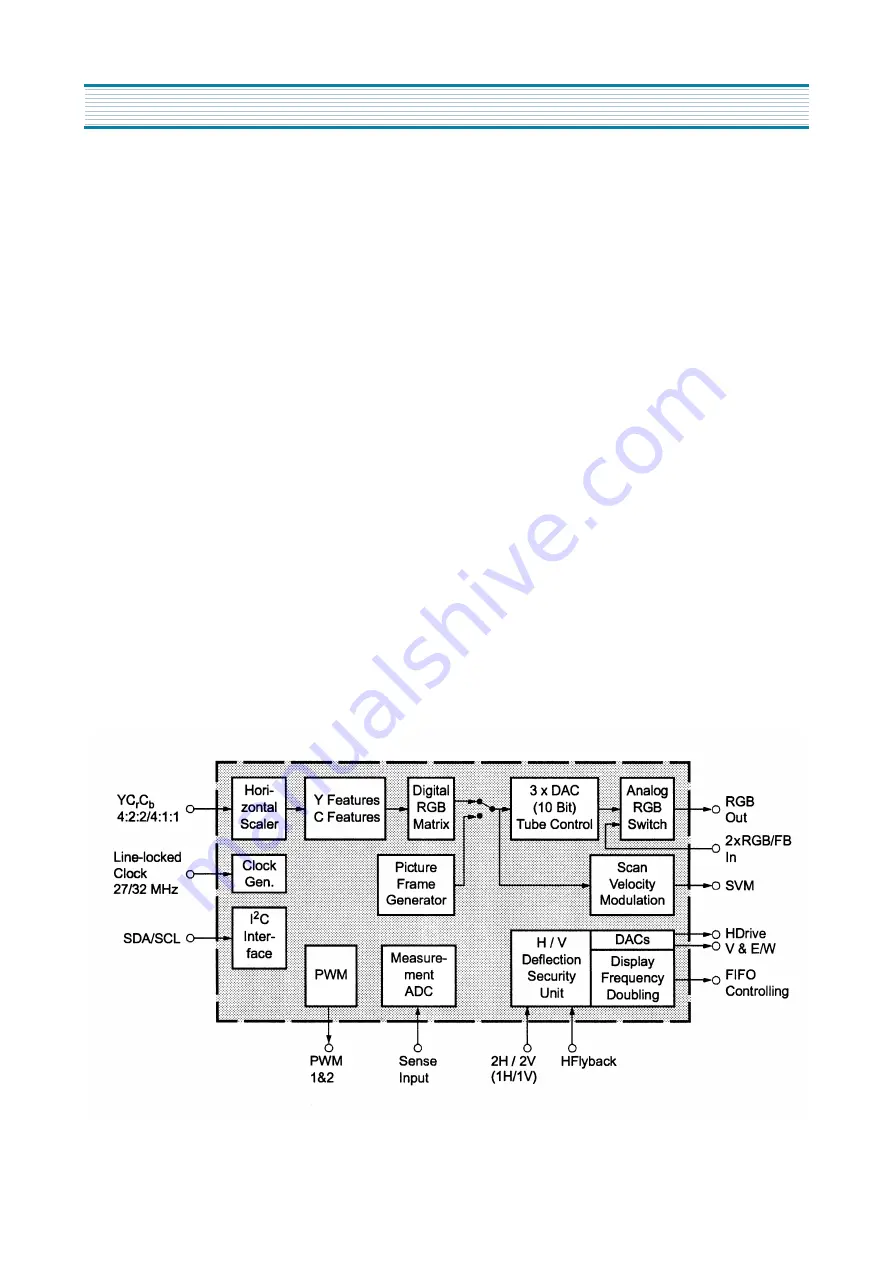 Daewoo DTW - 28W2F Скачать руководство пользователя страница 41