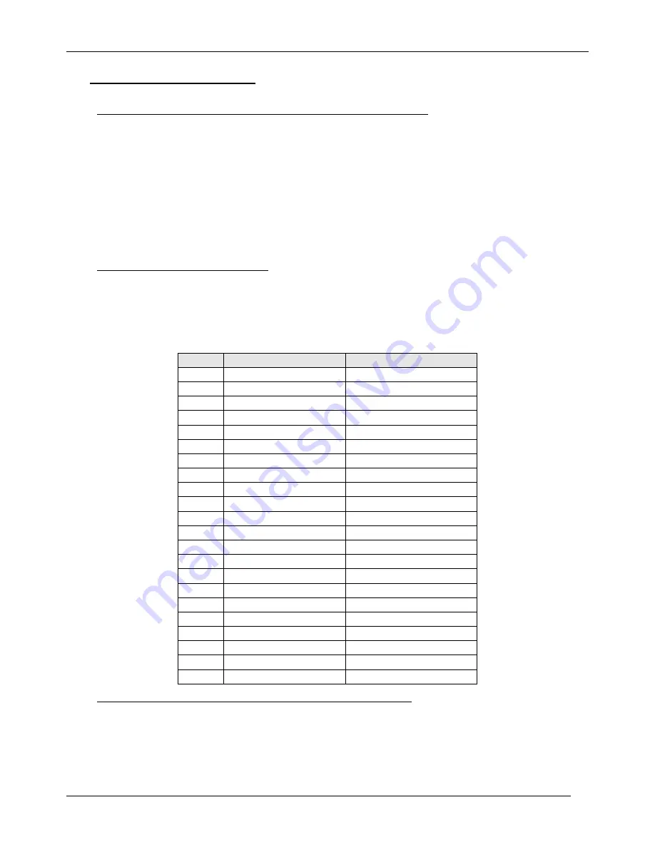 Daewoo DTX-21G2 Service Manual Download Page 11