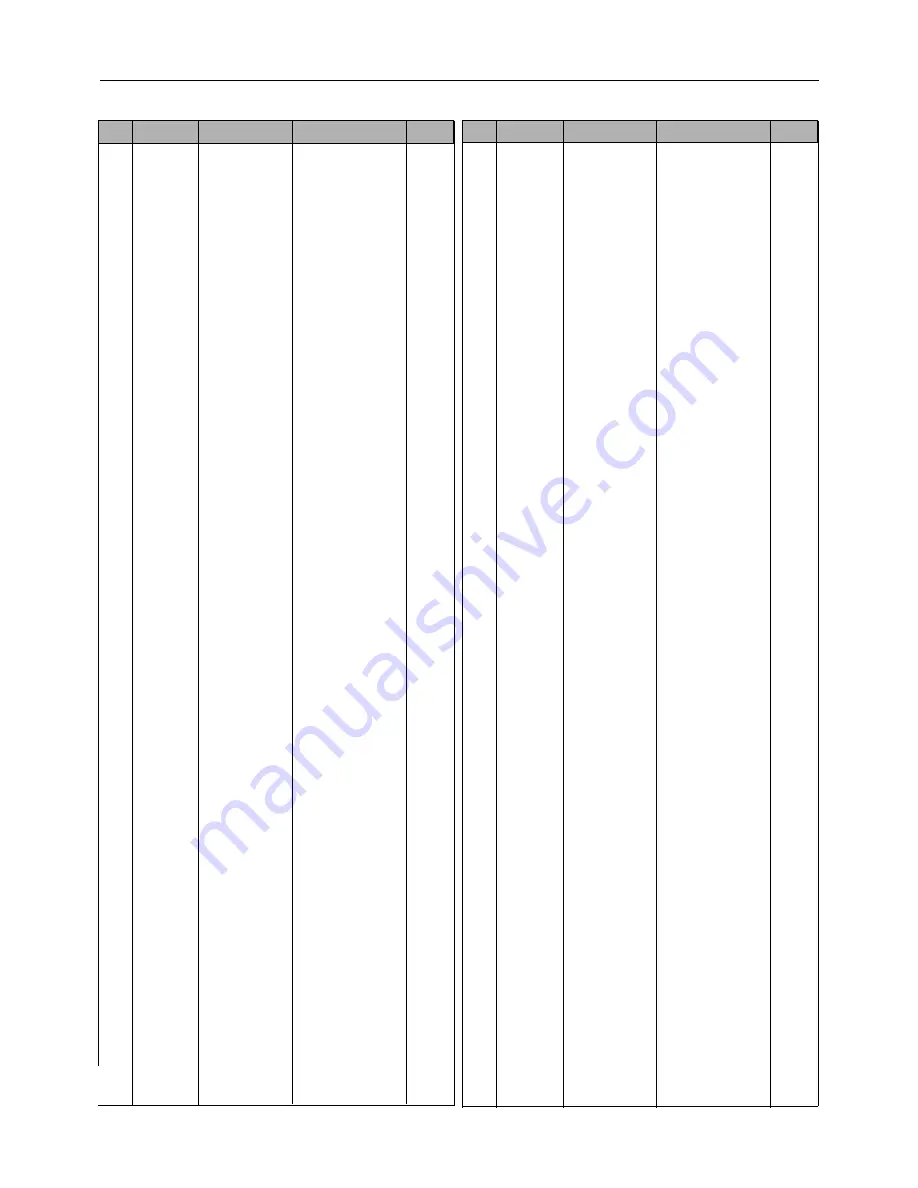 Daewoo DTX-21G2 Service Manual Download Page 49