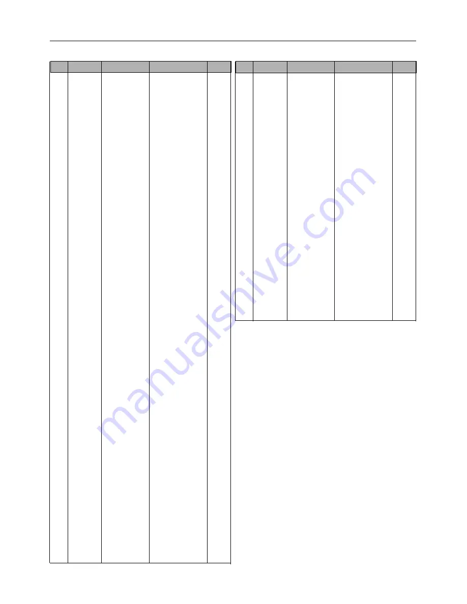 Daewoo DTX-21G2 Service Manual Download Page 52