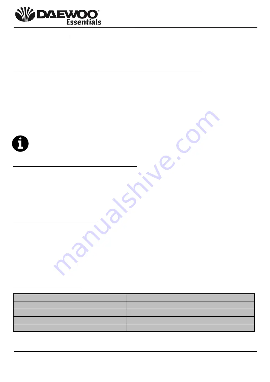 Daewoo Essentials SDA1567 User Manual Download Page 8