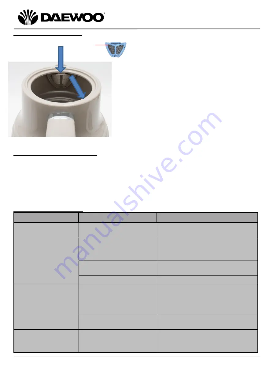 Daewoo sienna SDA2482 User Manual Download Page 9