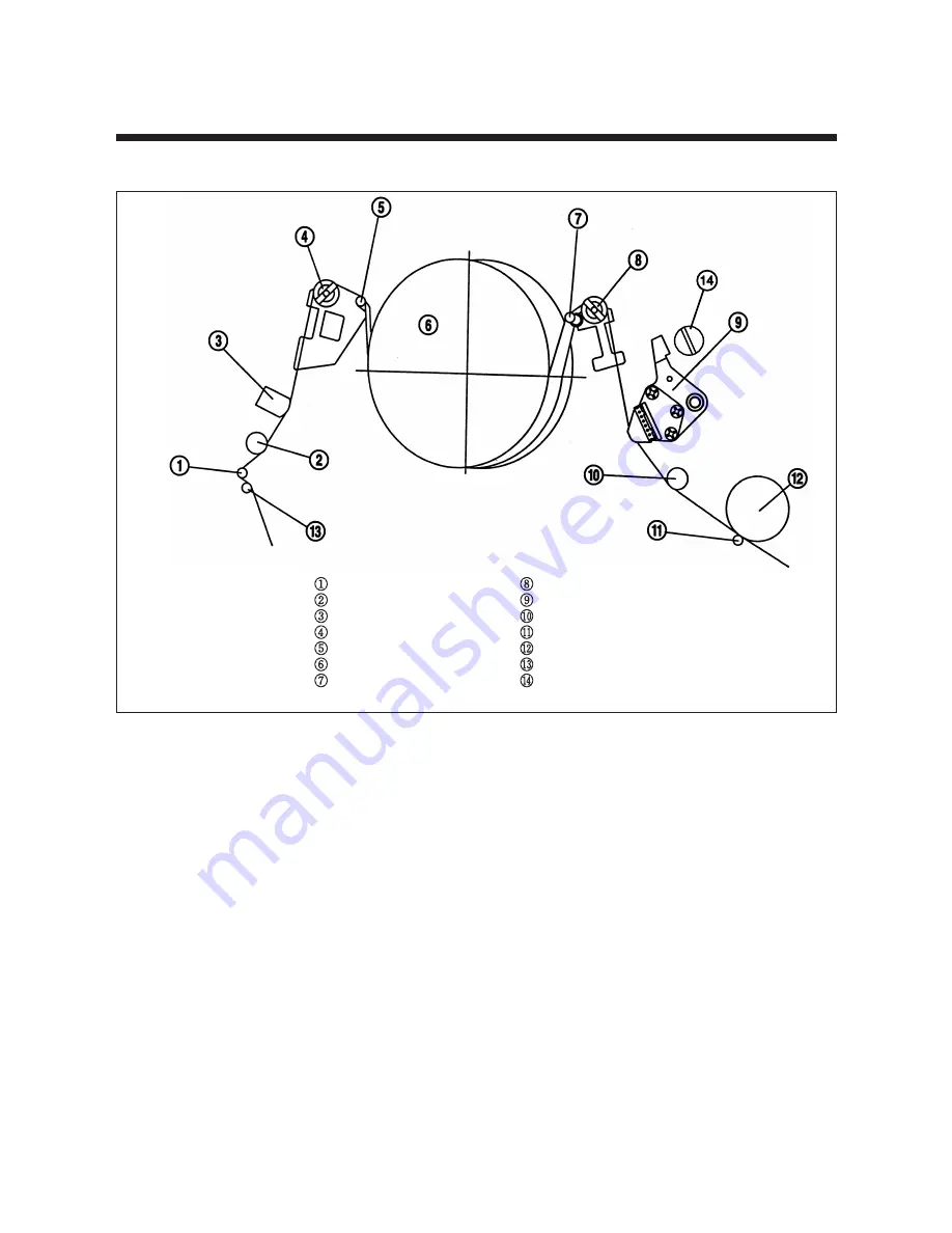 Daewoo TVZ 1341X Service Manual Download Page 25